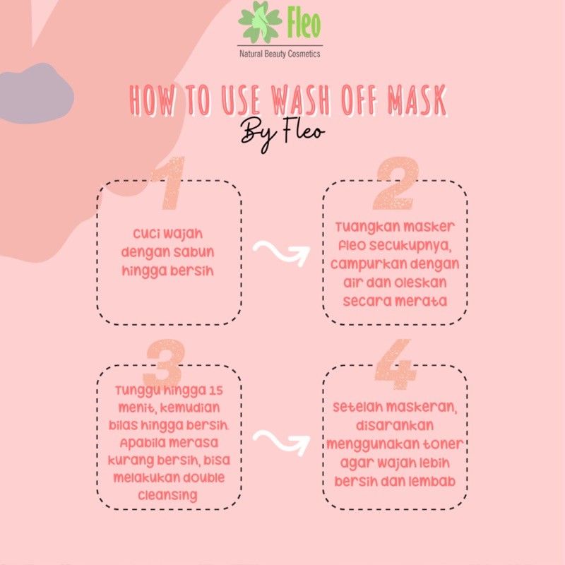 Kanzo - [BPOM] Travel Size Masker Wajah Organik By Fleo 10Gr / Masker Organik Fleo 10Gram / Masker Wajah Anak Organik Fleo 10gr