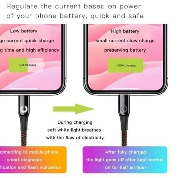 ➴ Auto Disconnect Power Off Cable USB Type C Kabel Data Original - Hitam ➱