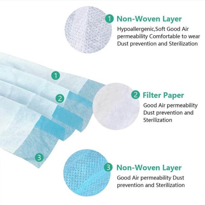 

Masker 3 ply 3 ply Refill Segel plastik baru Tanpa box isi 50 pcs