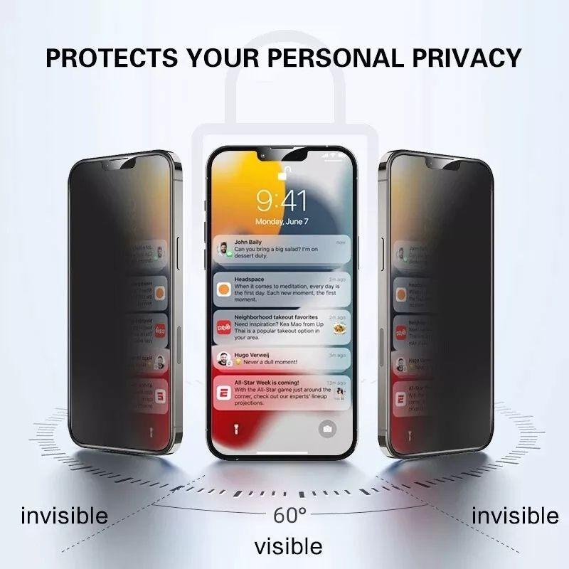 High Privacy Tempered Glass Anti-Spy Full Screen For iPhone All Type Series 6S 6+ 7 8 SE 7+ 8+ X XS XR XSMAX 11 12 13 Mini Pro Promax