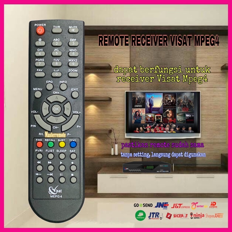 Remot remote Visat Mpeg4 HD Parabola/Receiver