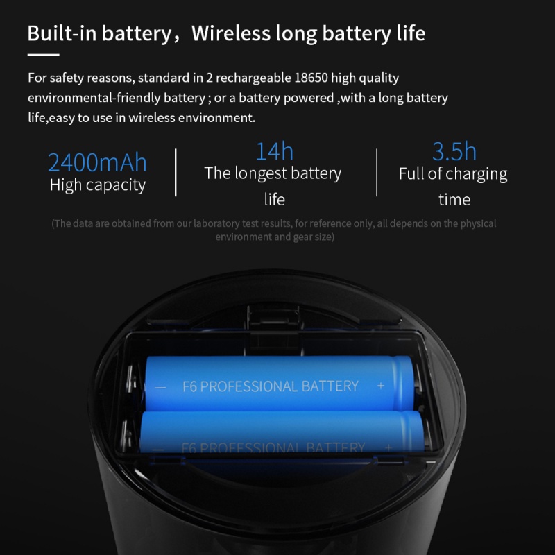 Kipas Angin Mini Portable Senyap Dengan Port Charger USB