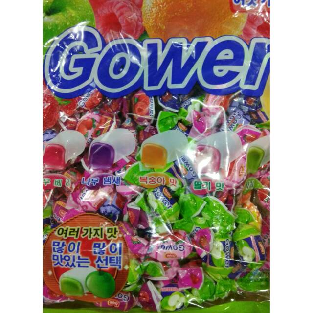

Permen Gower