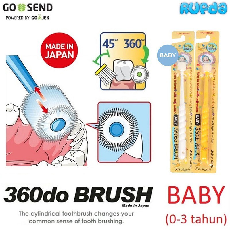 360do Brush BABY Sikat Gigi Bayi 360 Derajat 0-3 Tahun