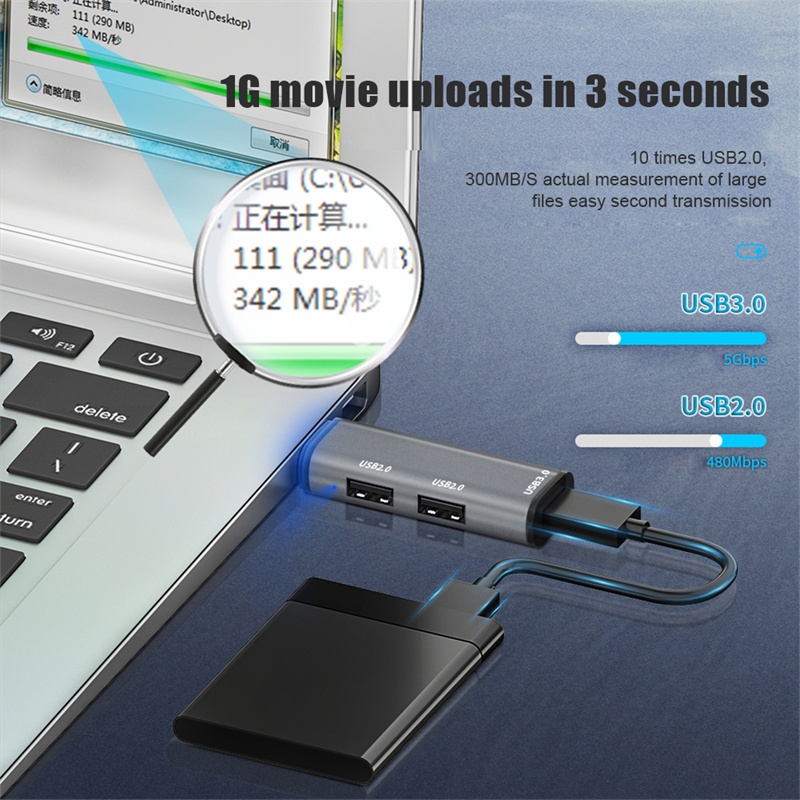 Tk Hub 3 Port Usb 3.0 2.0 Kecepatan Tinggi Untuk Laptop / Pc