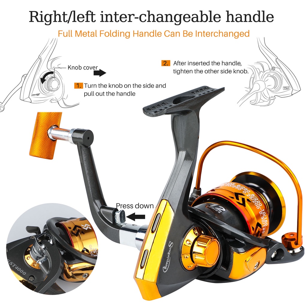 Gulungan Pancing 5.5:1 GR 12BB Right Left Pegangan yang dapat diganti-ganti