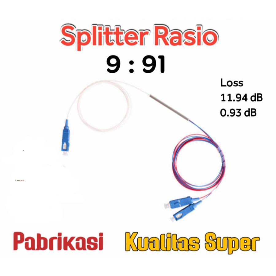 Splitter Ratio Fiber Optic 9:91