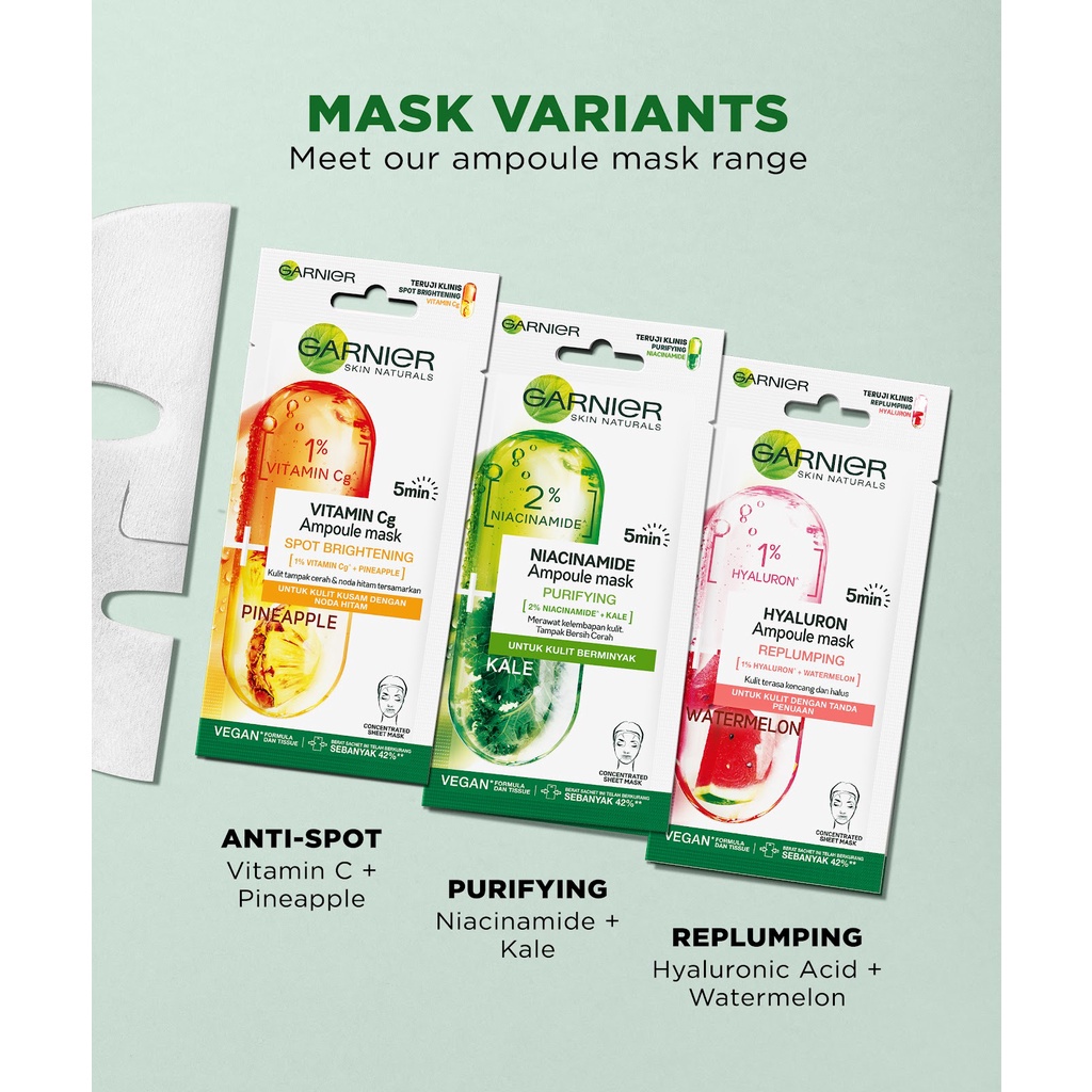 GARNIER Ampoule Mask