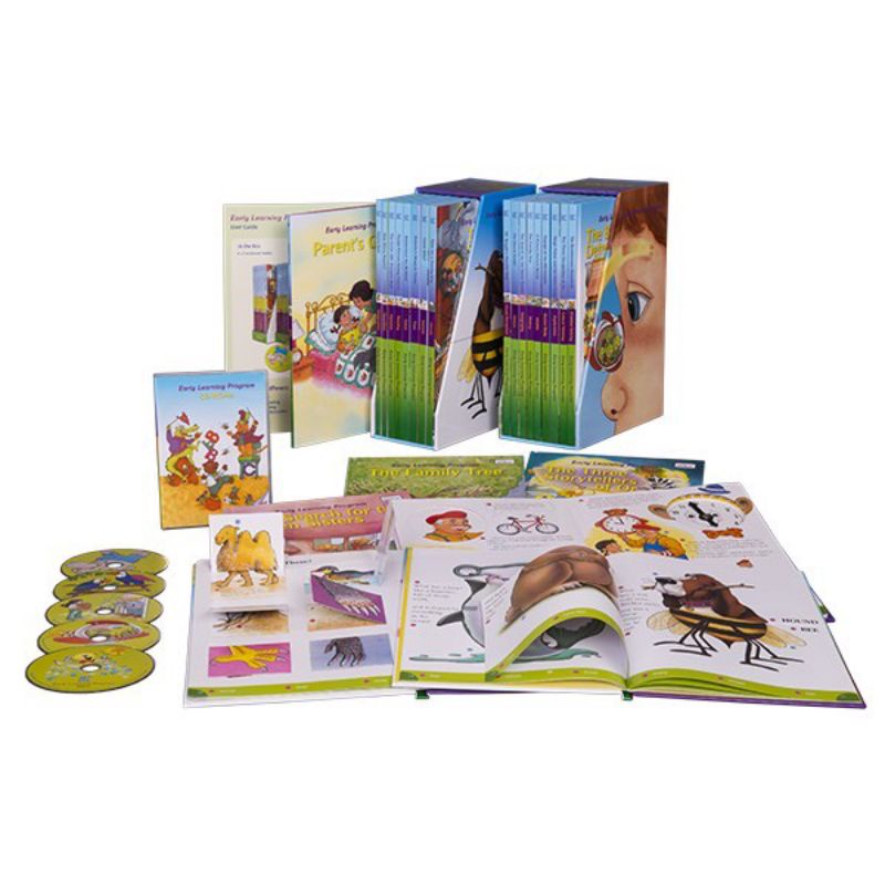 cakrawala pengetahuan dasar