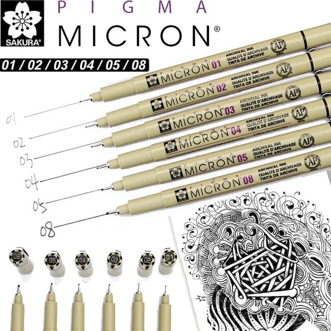

Sakura Pigma Micron 01 - 08 TERLENGKAP