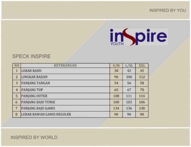 ATASAN ITOP 001 • ITOP 007 ||  INSPIRE