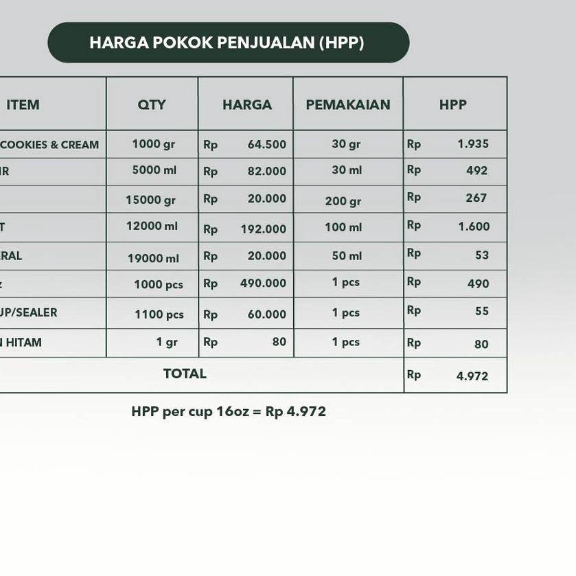 

READY ✅Bubuk Minuman COOKIES AND CREAM Powder - FOREST Bubble Drink|SQ3