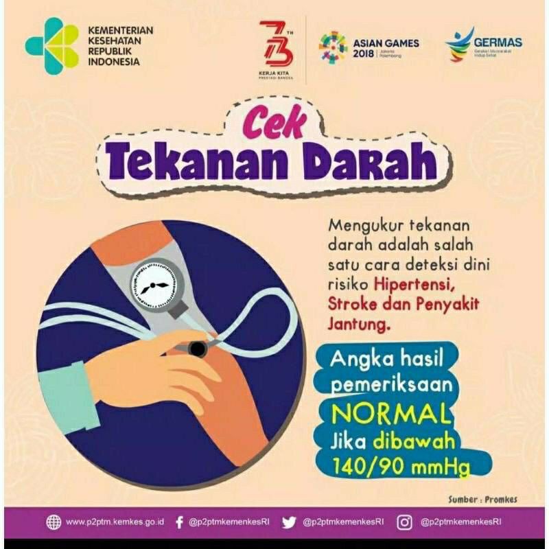 Tensimeter Digital Premium Alat Ukur Tekanan Darah - Omicron