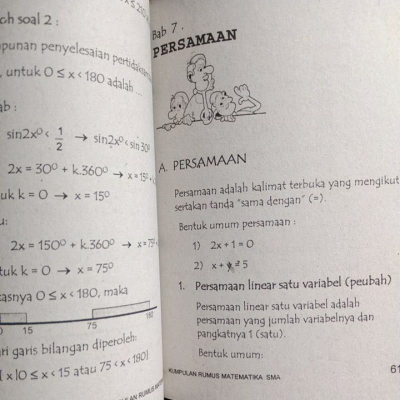 Buku Kumpulan Rumus Matematika SMA