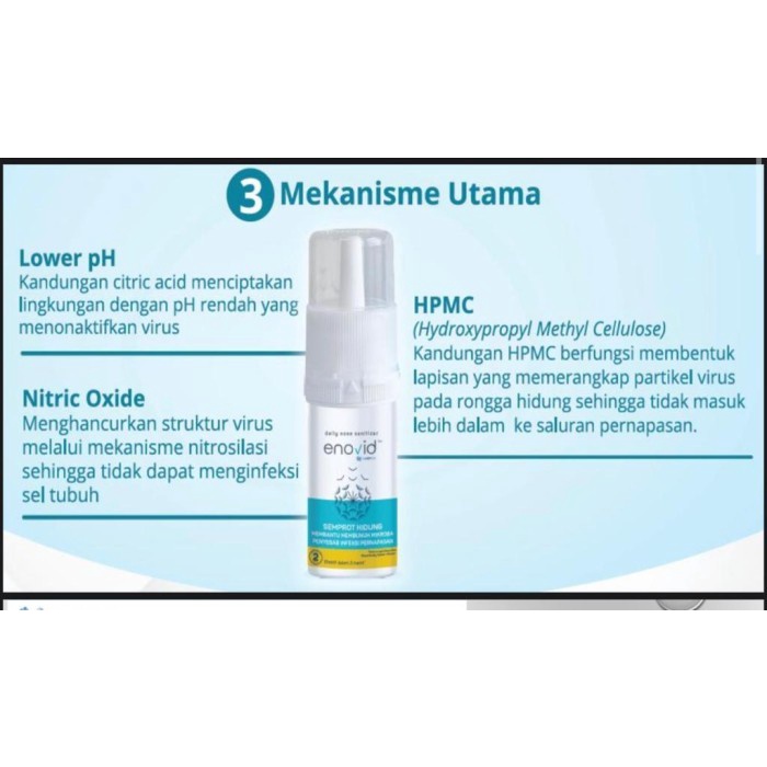 ENOVID Nose Sanitizer Nasal Spray - Semprotan Hidung Membunuh Virus