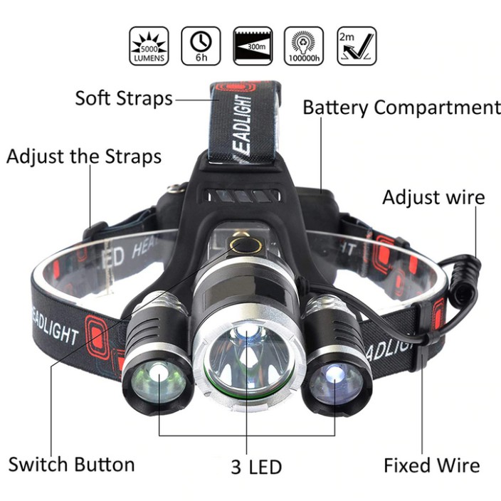 Lampu Senter Kepala / Headlamp