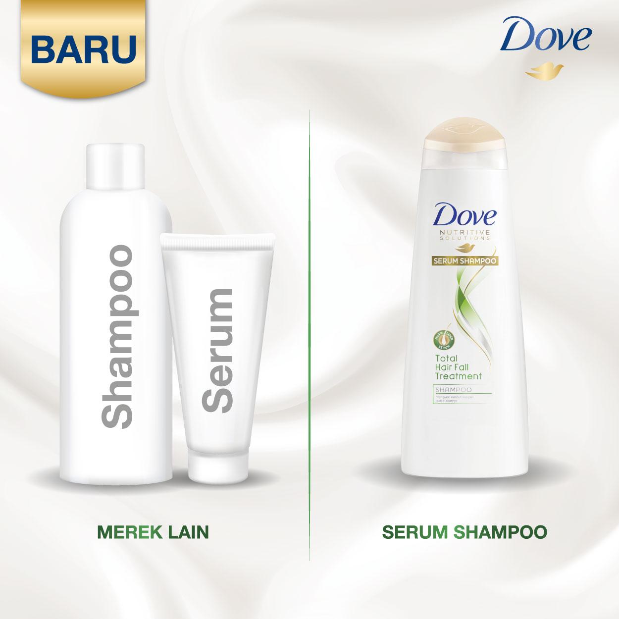 Dove Shampoo Perawatan Rambut Rontok Anti Hair Fall Kurangi Rontok S.D.99% 680Mlx2-4