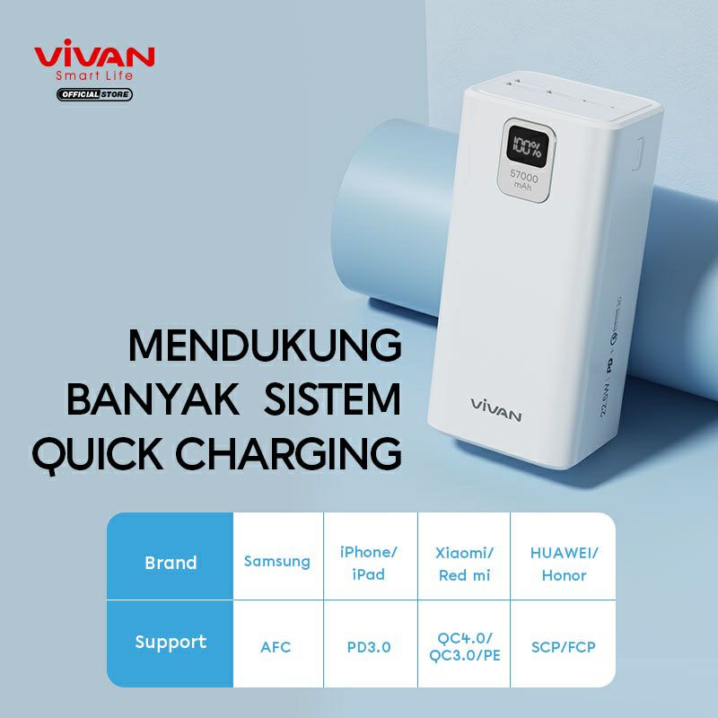 Powerbank Vivan VPB-60 57000mAh LED PD QC3.0 22.5W 4 Output Original