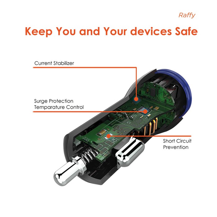 JETE RAFFY R1 4.8A PLUGIN CHARGER MOBIL GARANSI RESMI JETE TERMURAH