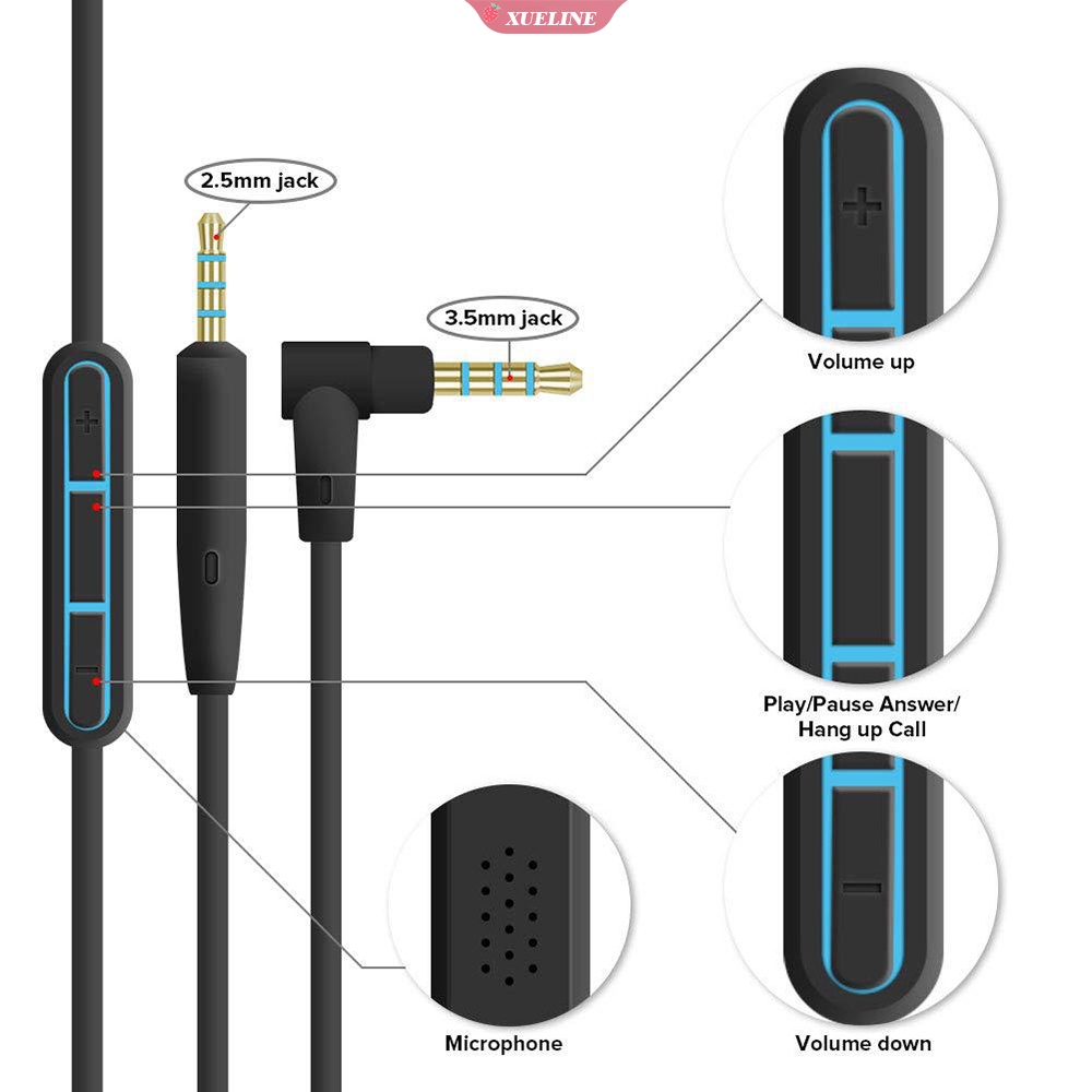 Kabel Audio 2.5mm Ke 3.5mm 5.5ft / 1.4M Untuk Headphone Bose Quiet Comfort 25 QC25 QC35 SoundTrue OE2 OE2i AE2 AE2i