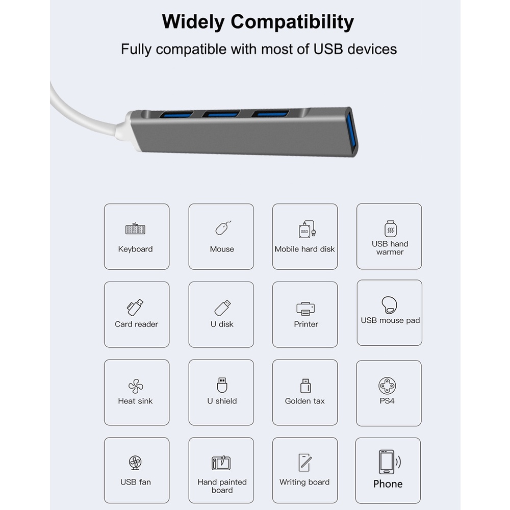 Hub adapter 4 port USB 3.0 Tipe-C Kecepatan Tinggi Untuk Komputer / Laptop / Desktop / PC