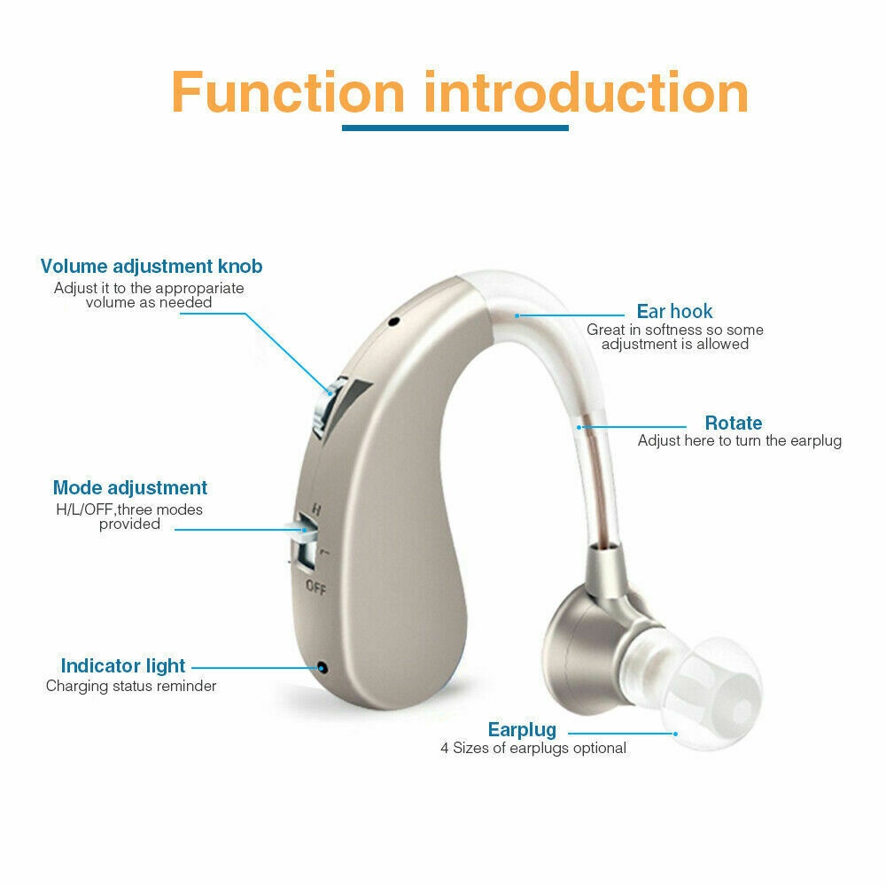 Rechargeable Mini Digital Hearing Aid Listen Sound Amplifier Wireless Ear Aids for Elderly Moderate to Severe Loss