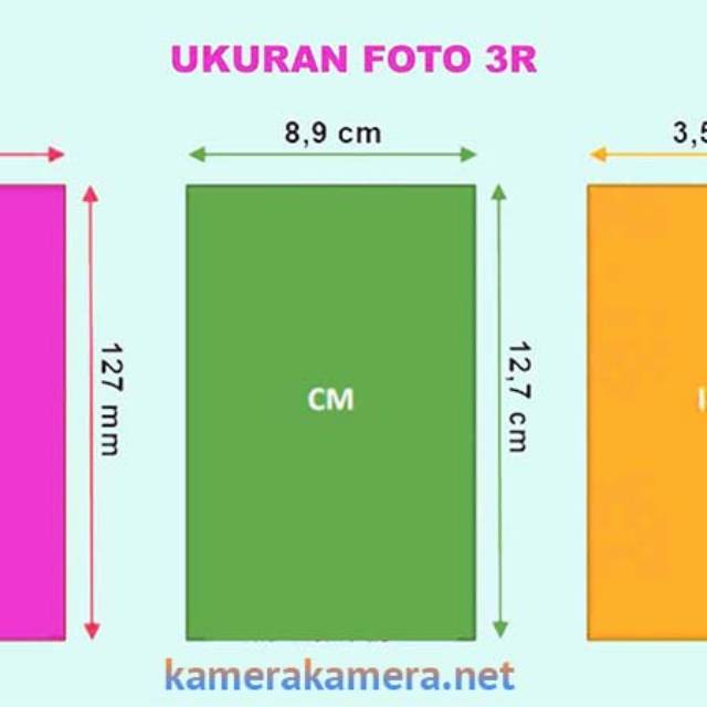 Cetak foto ukuran 3R 80foto 35k | Shopee Indonesia