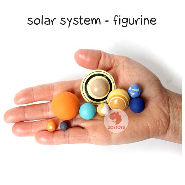 Zoetoys The Solar System Sensory Activity Kit Poster Montessori Outer Space Planet Figure Tata Surya