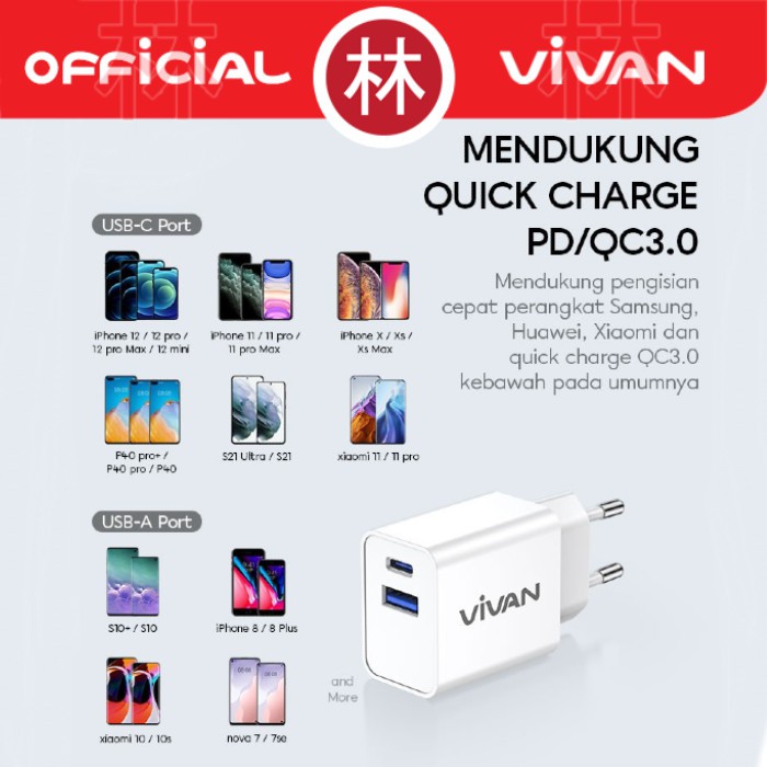 Vivan Power 25 Dual Port Output 3A PD/QC3.0 Super Durability Charger