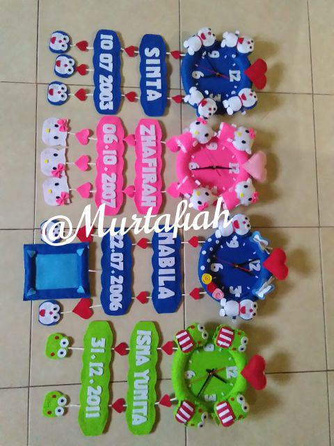 Jam Dinding Karakter