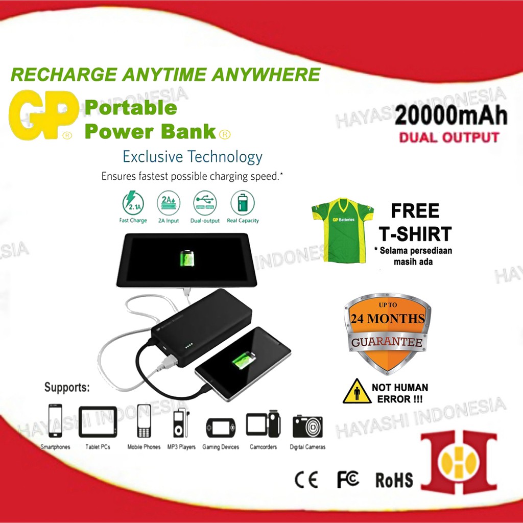 GP Powerbank 20000 mAh Fast Charging Power Bank Hp Tablet Gadget