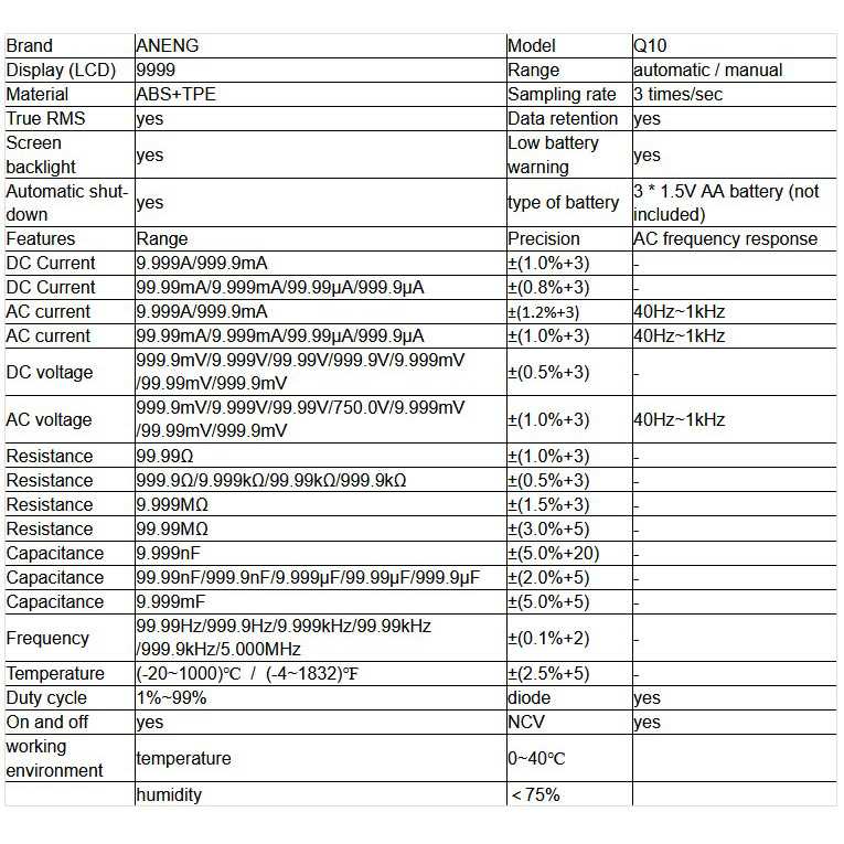 (BISA COD) RVOSTR ANENG Digital Multimeter Voltage Tester - Q10