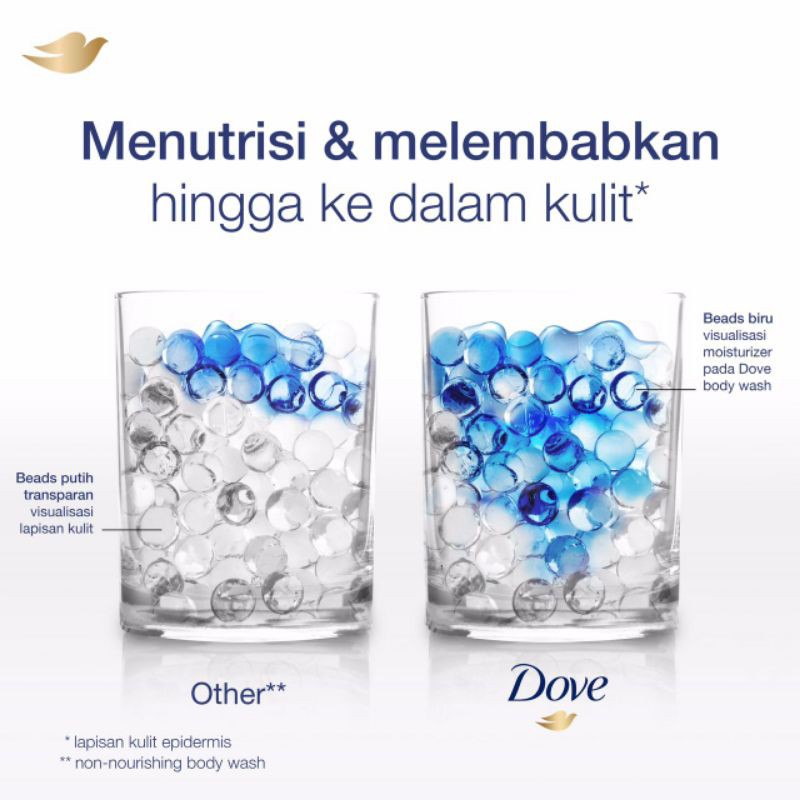 DOVE SABUN MANDI REFFIL 825 ML&amp;400 ML ~  BODY WASH DOVE REFFIL ORIGINAL 100%