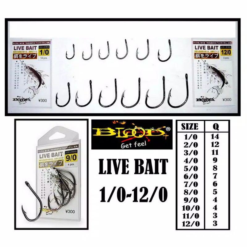 Mata Kail Pancing Blood Live Bait Hitam