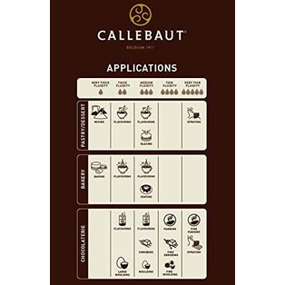 

BARRY CALLEBAUT 2,5 Kg DARK CALLETS 54,5% 811 FINEST BELGIAN CHOCOLATE