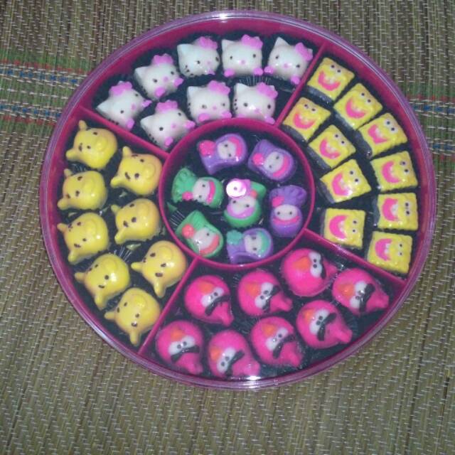 

coklat karakter