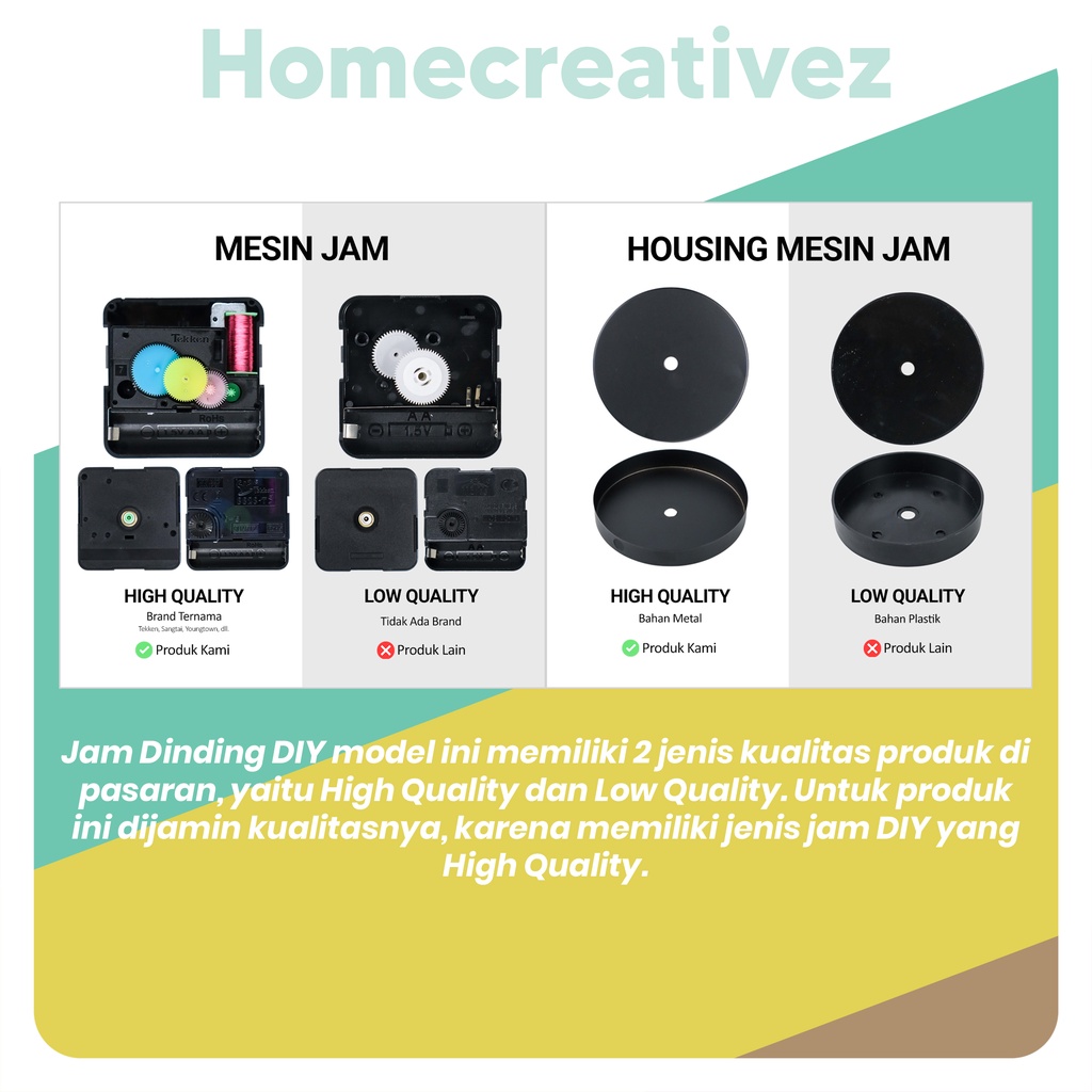 HOME CREATIVE Jam Dinding Besar 3d - Jam Analog - Giant Wall Clock - Jam Dinding Besar DIY - Jam Dinding Modern Minimalis - Jam Dinding Dekorasi