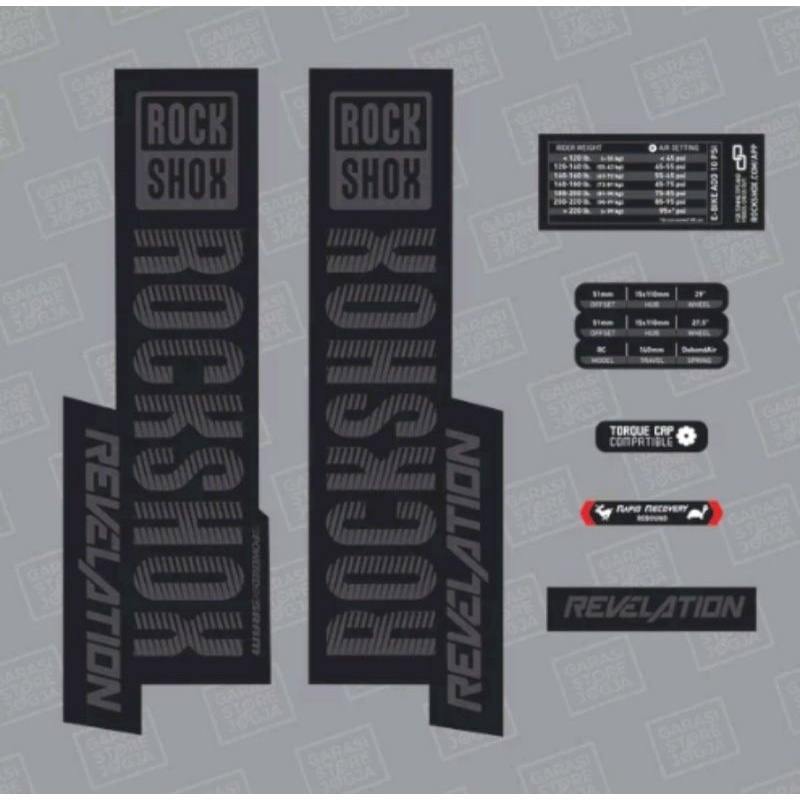 Decal Rockshox Revelation Dark Grey