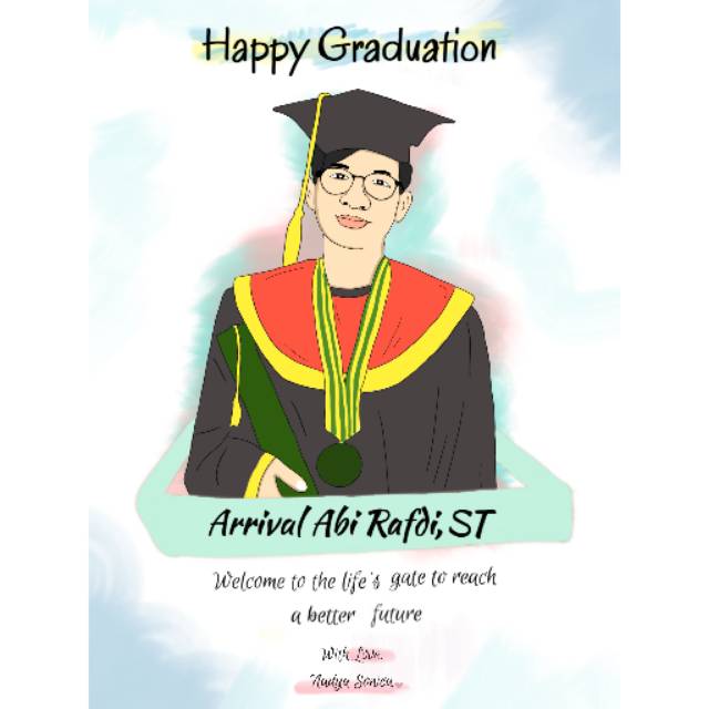 

Vector lukis wajah murah