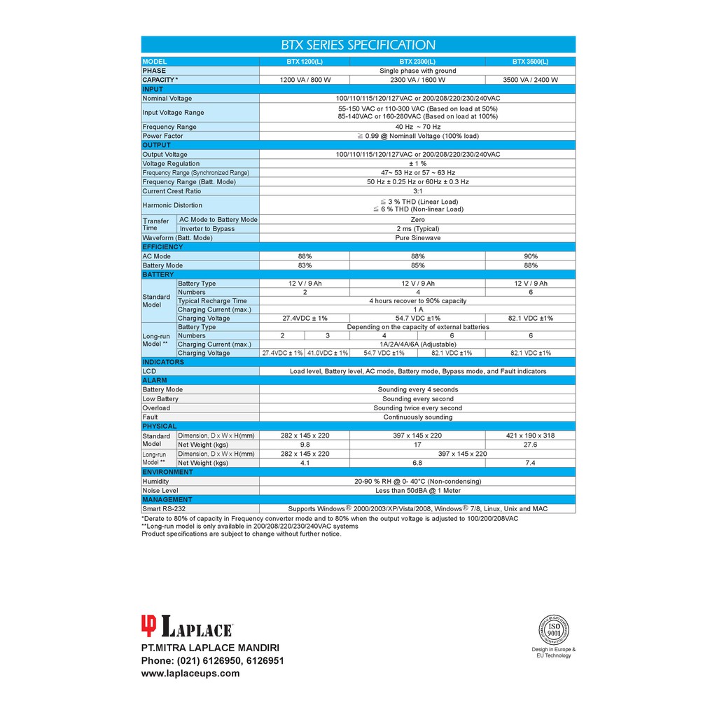 UPS LAPLACE BTX 1200