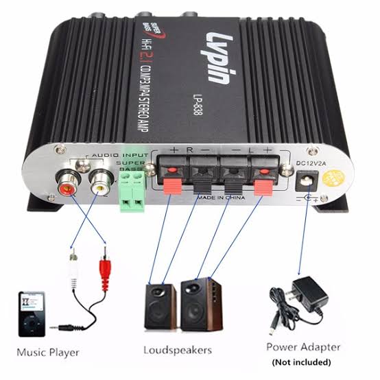 LVPIN Mini HiFi Stereo Amplifier Treble Bass Booster 12V - LP-838HTM