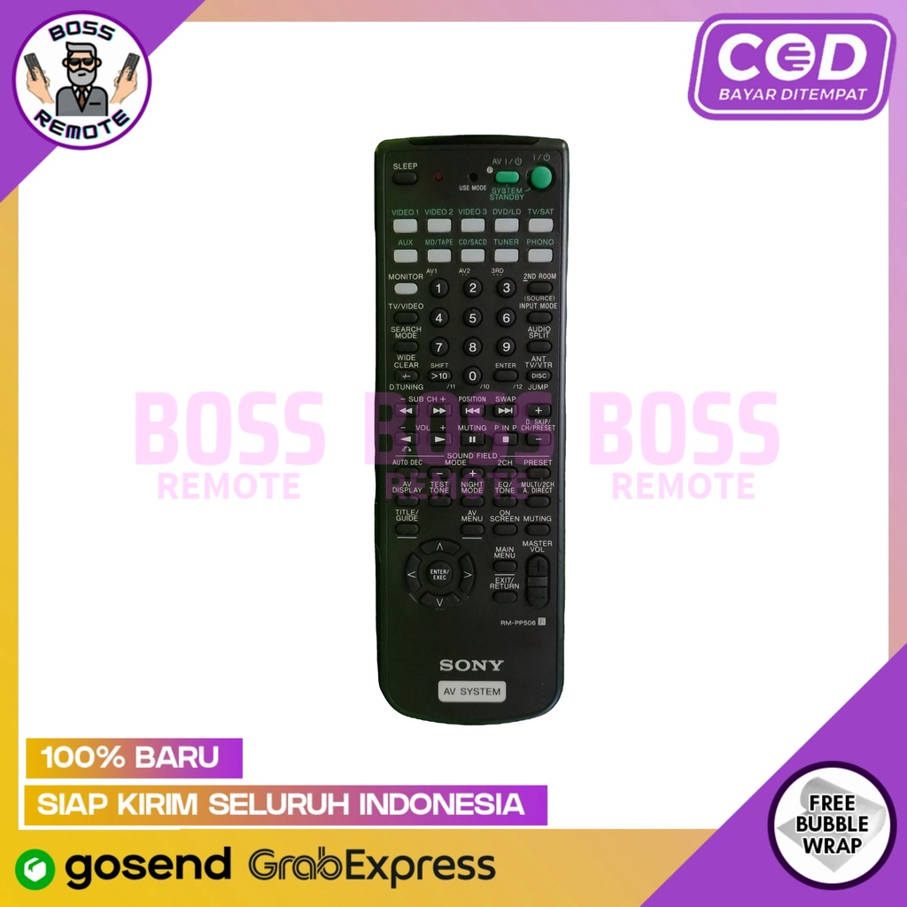 REMOTE AV SYSTEM DVD RM-PP506 ORIGINAL