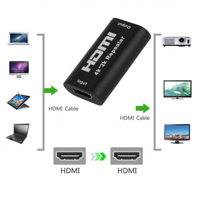 HDMI Repeater Extender Amplifier Booster Adapter UP To 40M