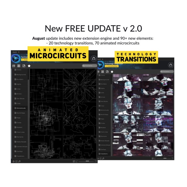 AtomX - Technology Constructor - After Effect (Extension)