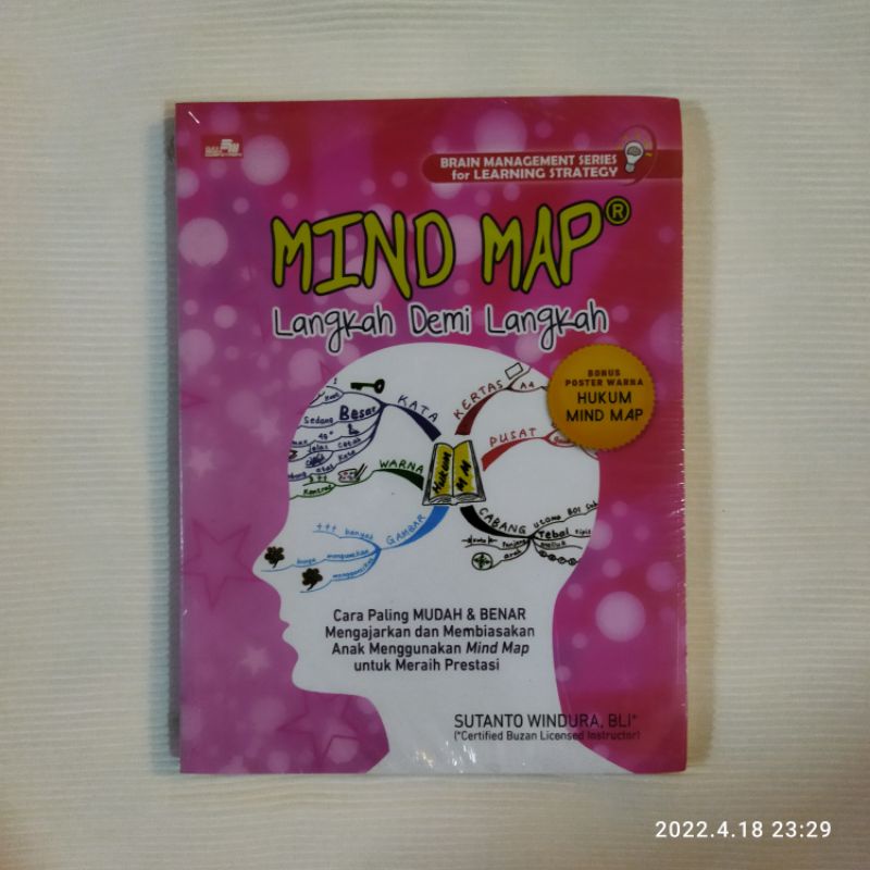 mind map - langkah demi langkah plus bonus poster warna hukum mind map