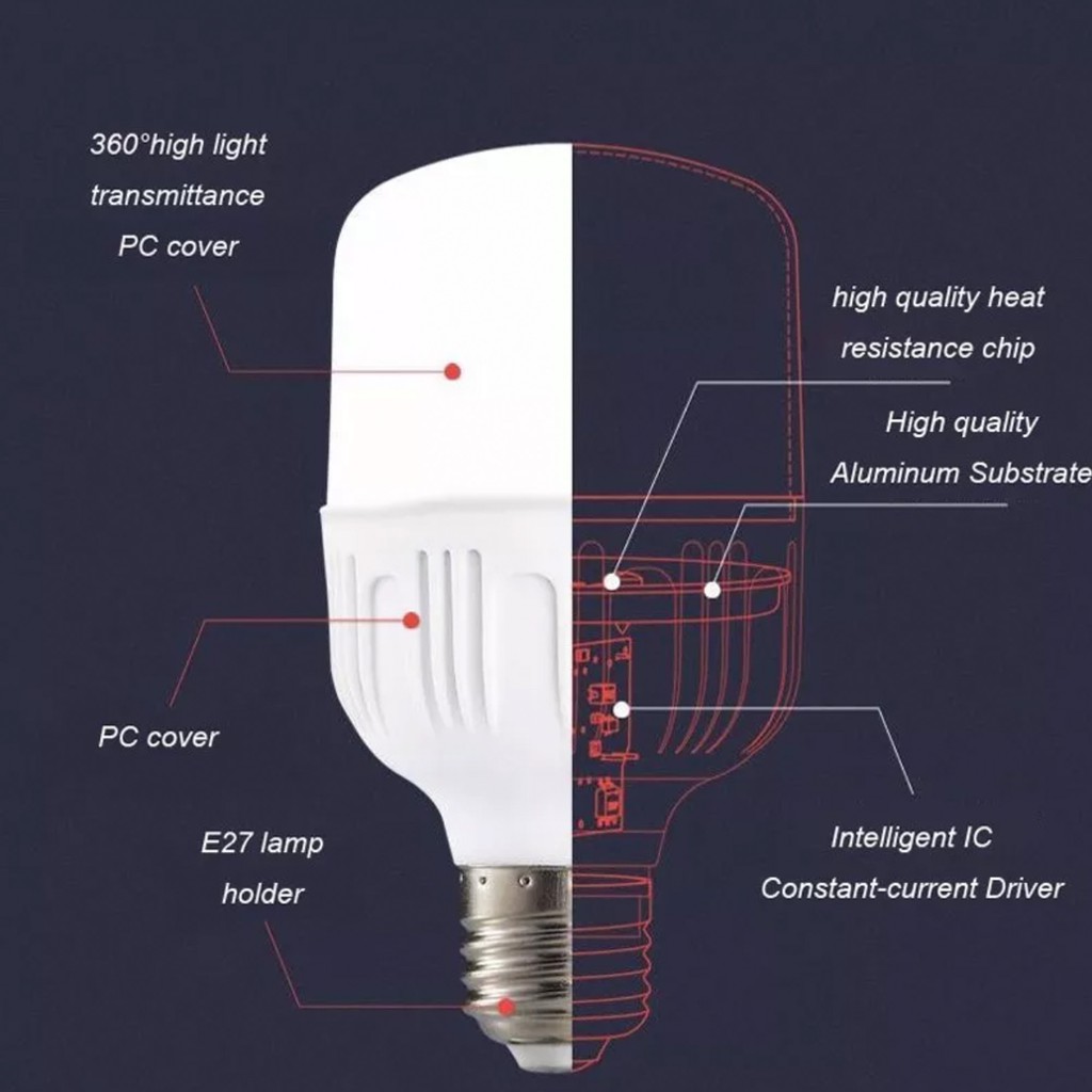 Lampu Led bohlam bulb tabung kapsul tbulb 10w 10watt 10 w 10 watt