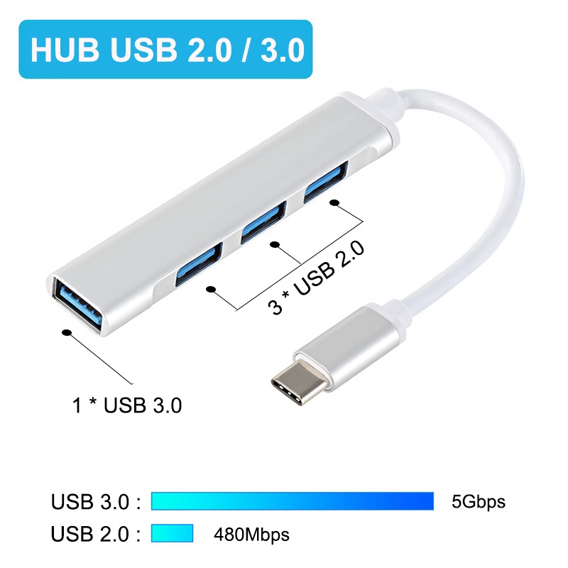 Hub Splitter 4 Port Usb 3.1 Tipe C 3.0 Untuk Xiaomi Lenovo Pro Air PC Komputer Notebook