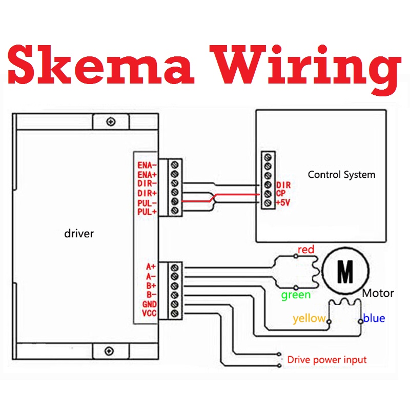 [HAEBOT] Motor Driver Stepper DM542 Nema 17 23 34 CNC 2 Phase Hybrid Mesin Otomasi Feedback Bipolar DC Microstepping Dinamo