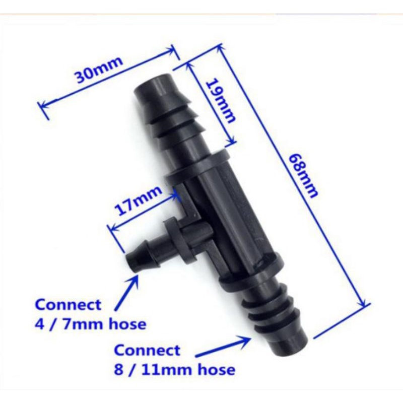 KONEKTOR NANO SAMBUNGAN UNIRING KEAERATOR