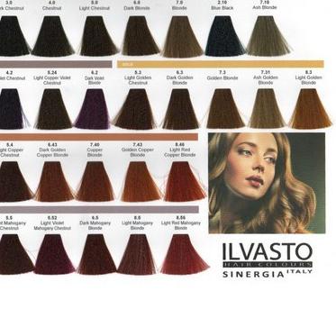 ✹ SINERGIA ILVASTO SEMIR 100 ML @MJ ☈